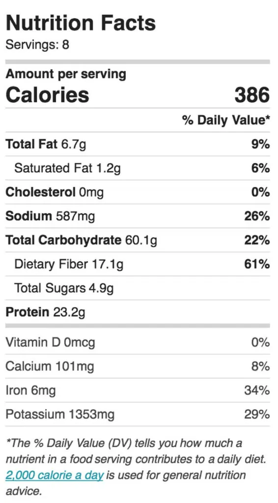 Estimated nutrition facts label for crock pot black bean lentil quinoa chili