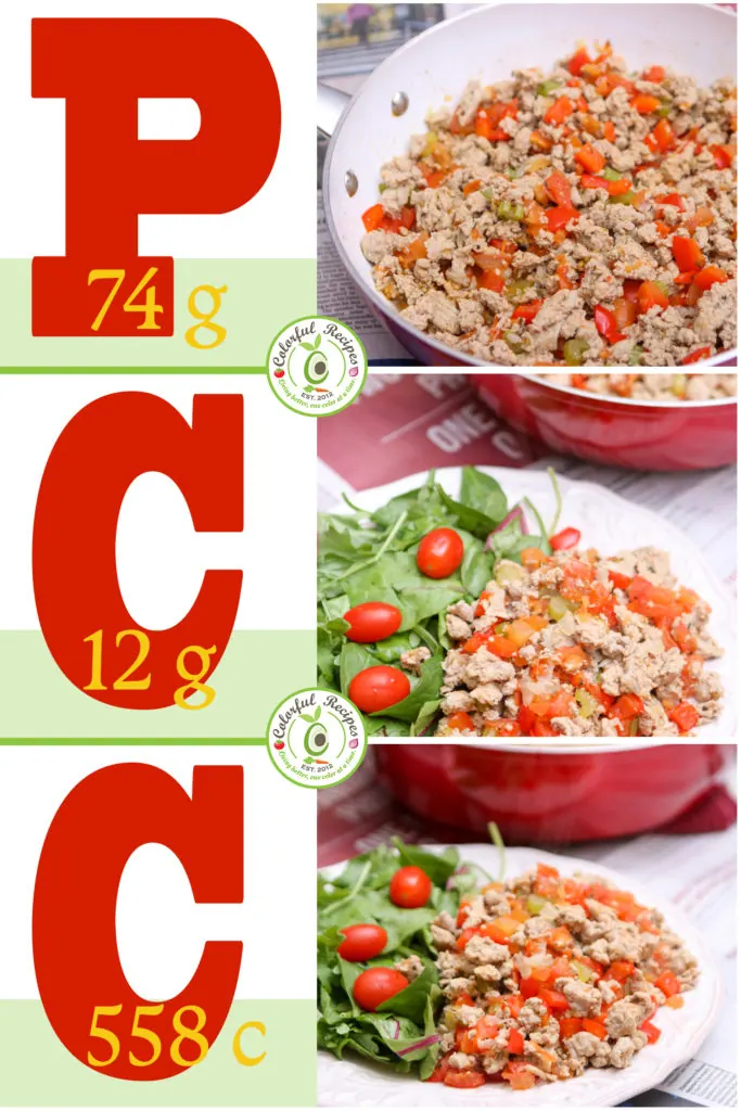 Organic ground turkey high protein low carb meal pin with PCC nutrition info